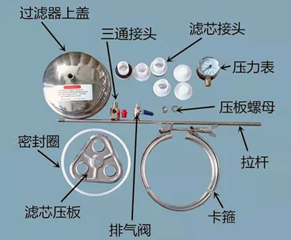 不锈钢精密过滤器保安过滤器20寸30寸40寸3/5/7芯