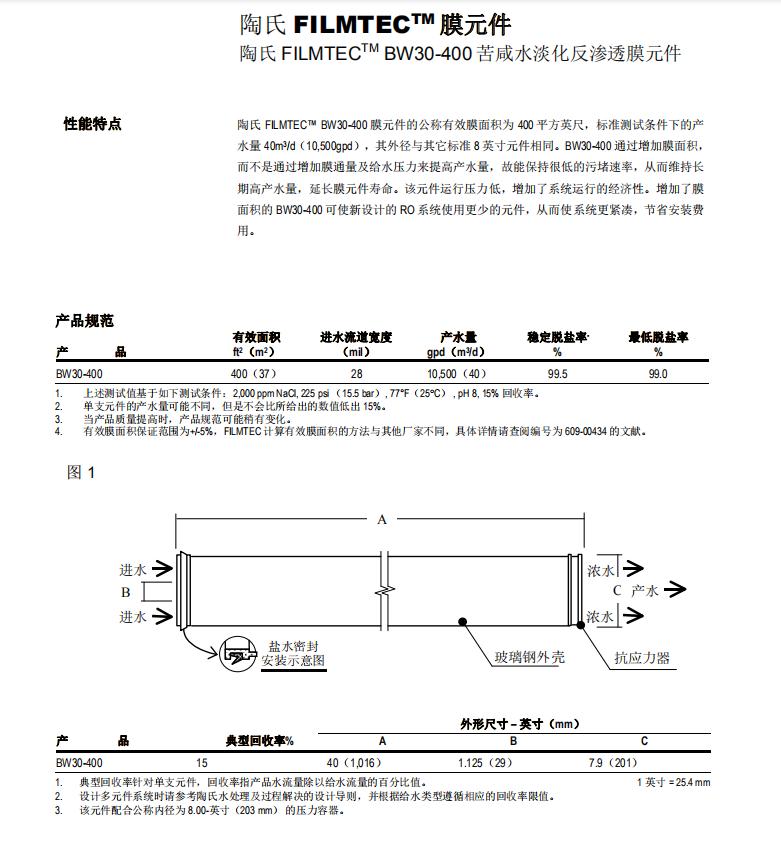 陶氏反渗透膜BW30-400IG 美国进口RO膜