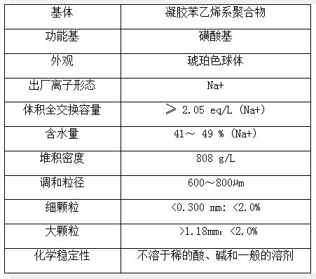 罗门哈斯SR1L Na树脂参数